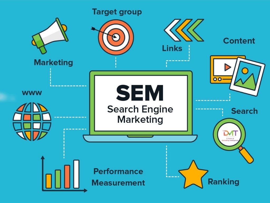 SEM Agency 